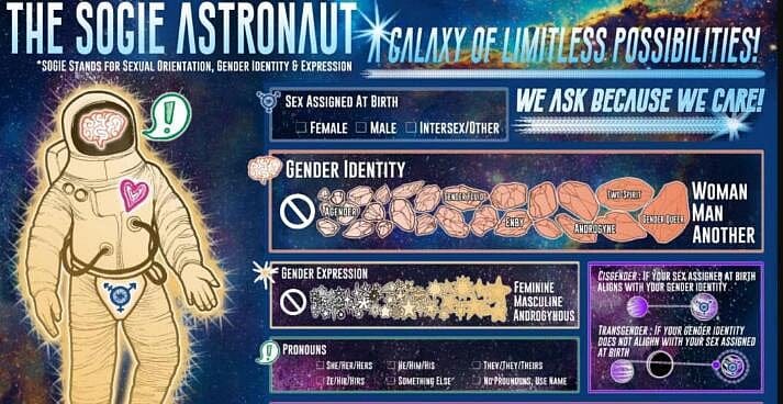 Arlington Teaching 12-Year-Olds Infinite Genders Exist Using ‘Limitless Possibilities’ Astronaut