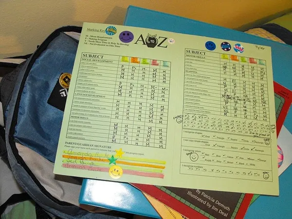 Bay State students get best grades in ‘Nation’s Report Card’