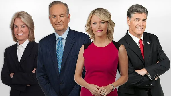 FOX News: Conservatives’ fickle friend