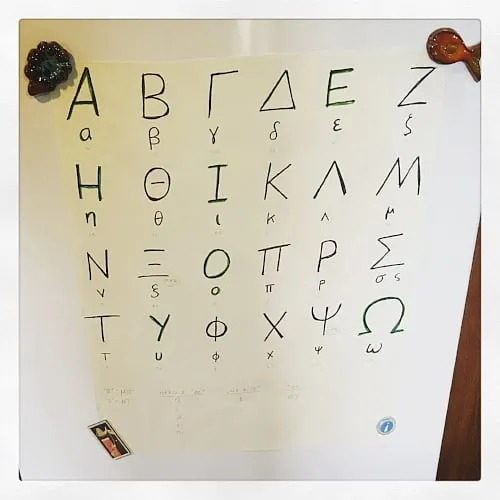 How faith’s like learning a language