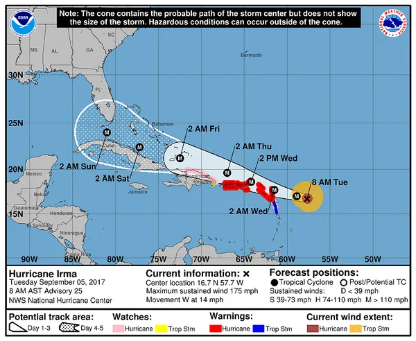 One Of The Strongest Atlantic Hurricanes Ever Formed Is Barreling Towards Florida