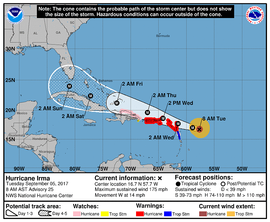 One Of The Strongest Atlantic Hurricanes Ever Formed Is Barreling Towards Florida