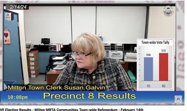 Milton Voters Reject Multi-Family Re-Zoning Scheme — Maura Healey’s Side Loses